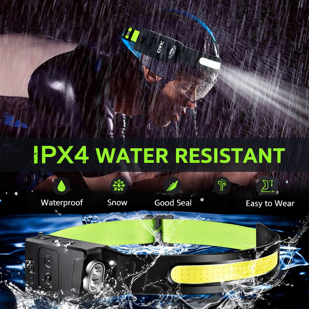 Motion Sensor Rechargeable LED Headlamp