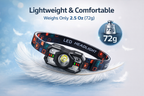 Motion Sensor LED Rechargeable Headlamp