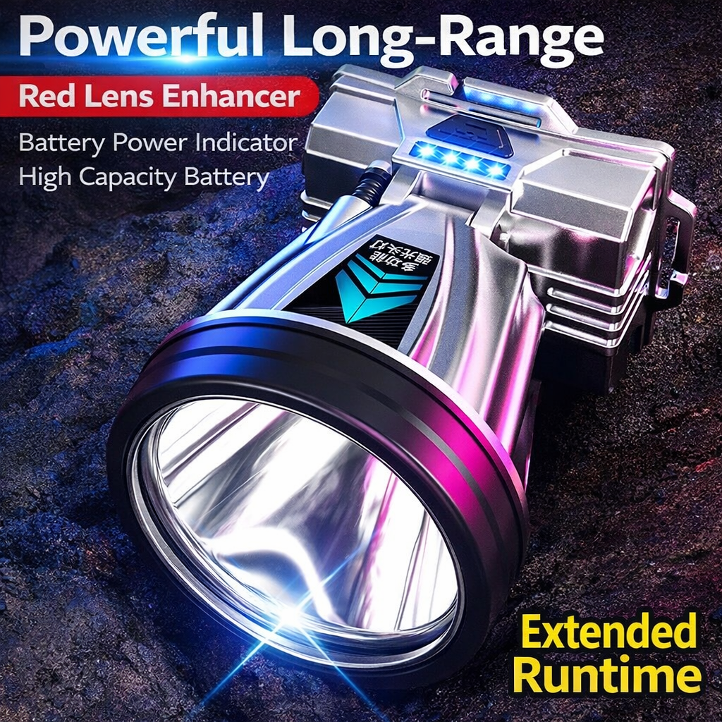 Ultra Bright Rechargeable LED Headlamp