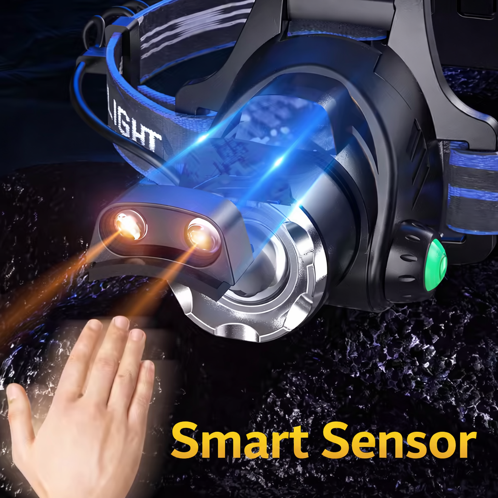 Zoomable High Power LED Headlamp