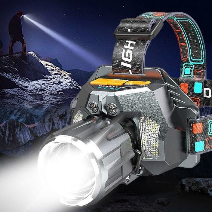 Ultra Bright Rechargeable Zoom LED Headlamp