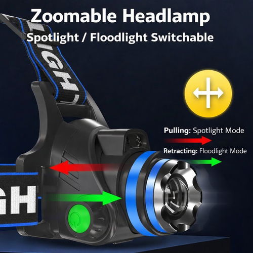 Zoomable High Power LED Headlamp