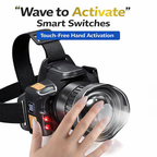 High Power Rechargeable LED Headlamp Flashlight