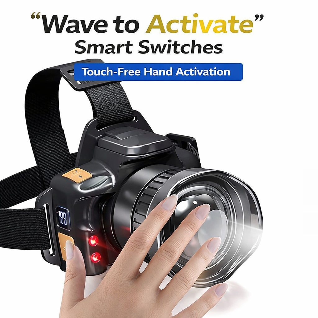 High Power Rechargeable LED Headlamp Flashlight