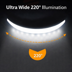 Lightweight USB Rechargeable LED Headlamp