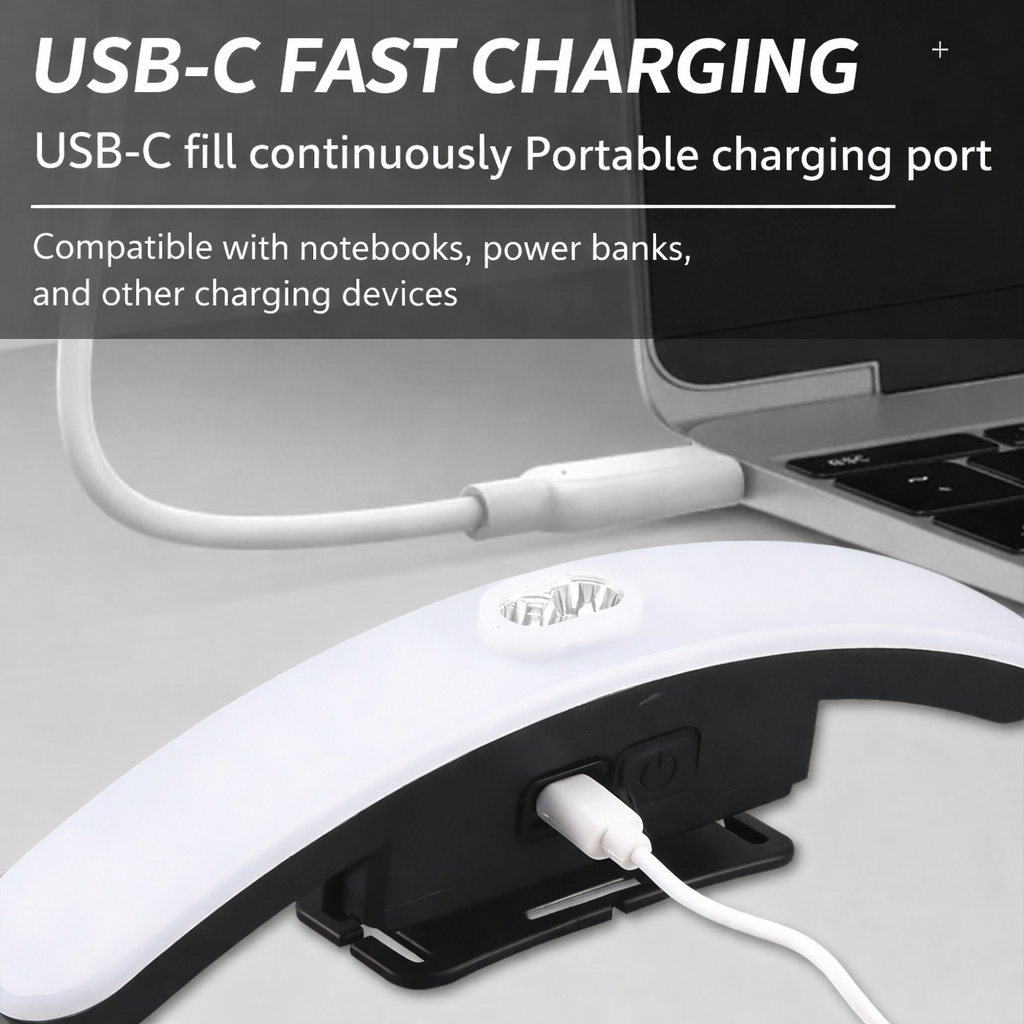 Wide Beam Rechargeable LED Headlamp