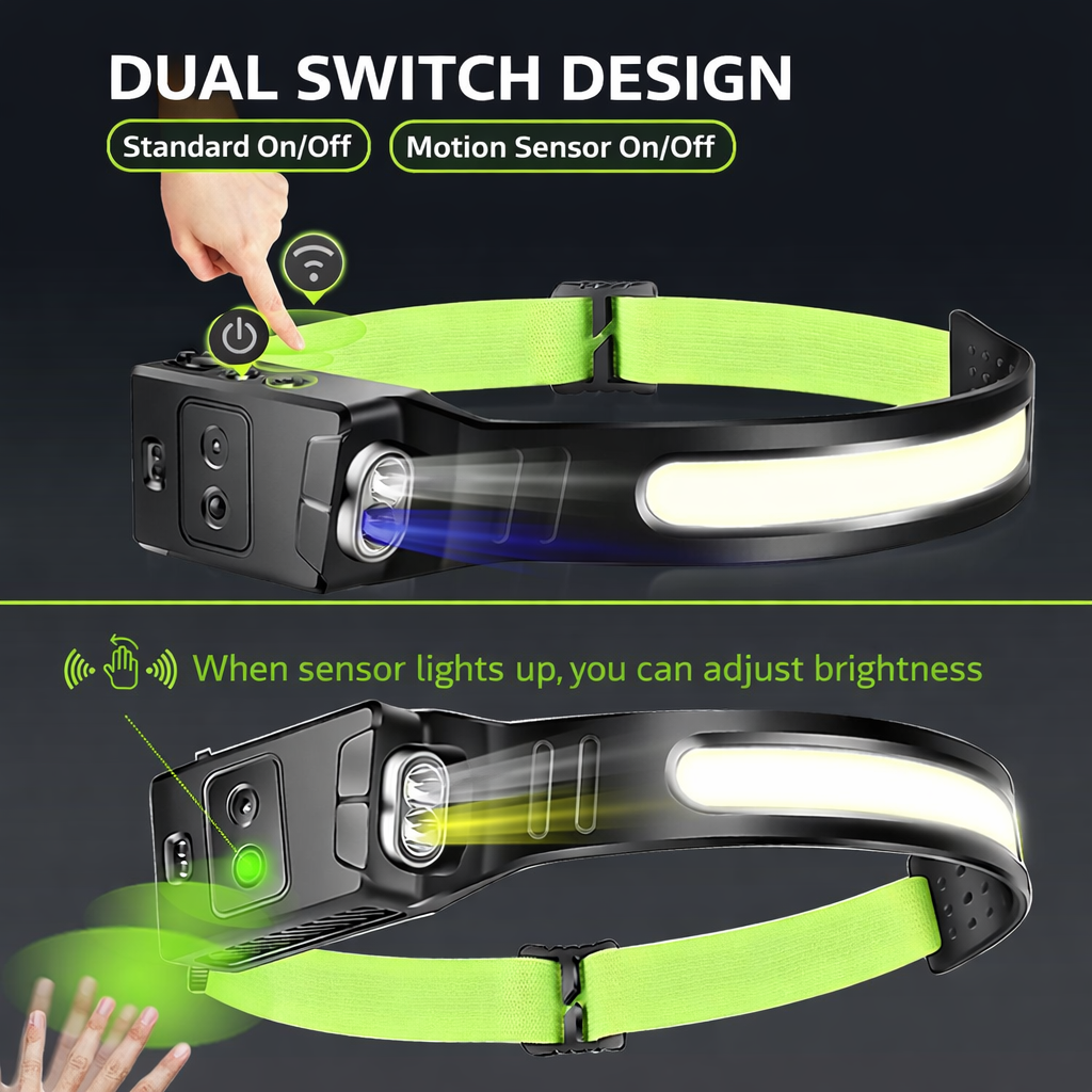 Motion Sensor Rechargeable LED Headlamp
