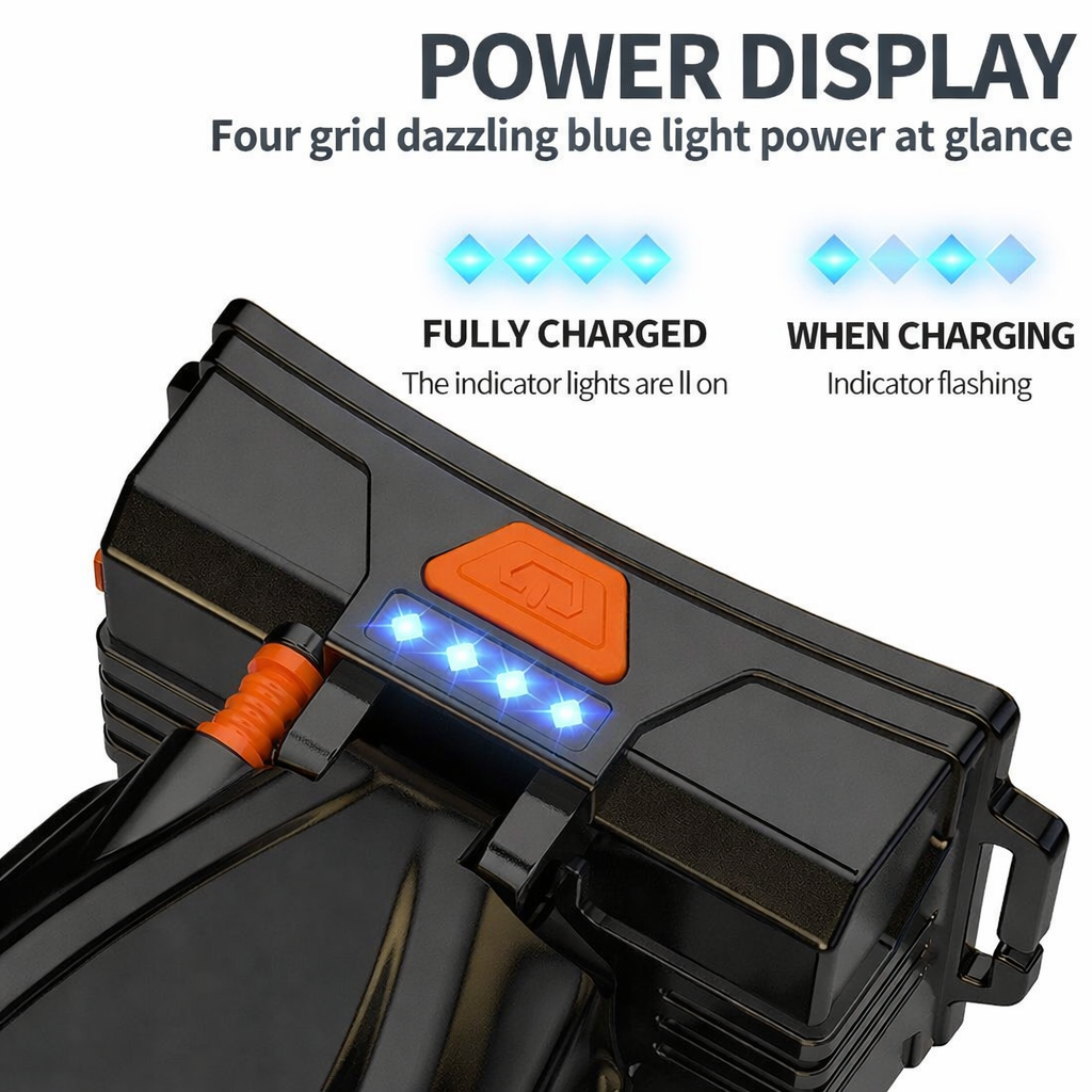 Ultra Bright Rechargeable LED Headlamp