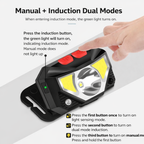 LumaSense Rechargeable LED Headlamp