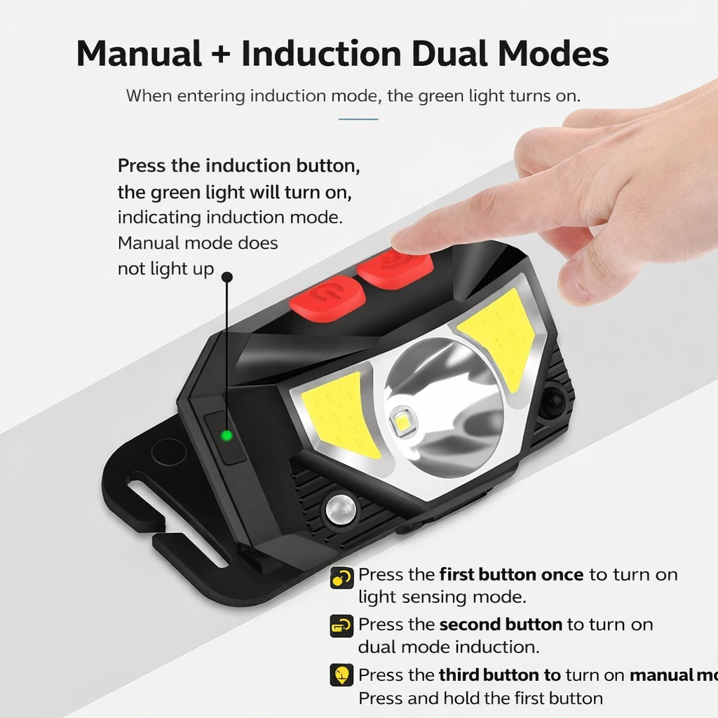 LumaSense Rechargeable LED Headlamp