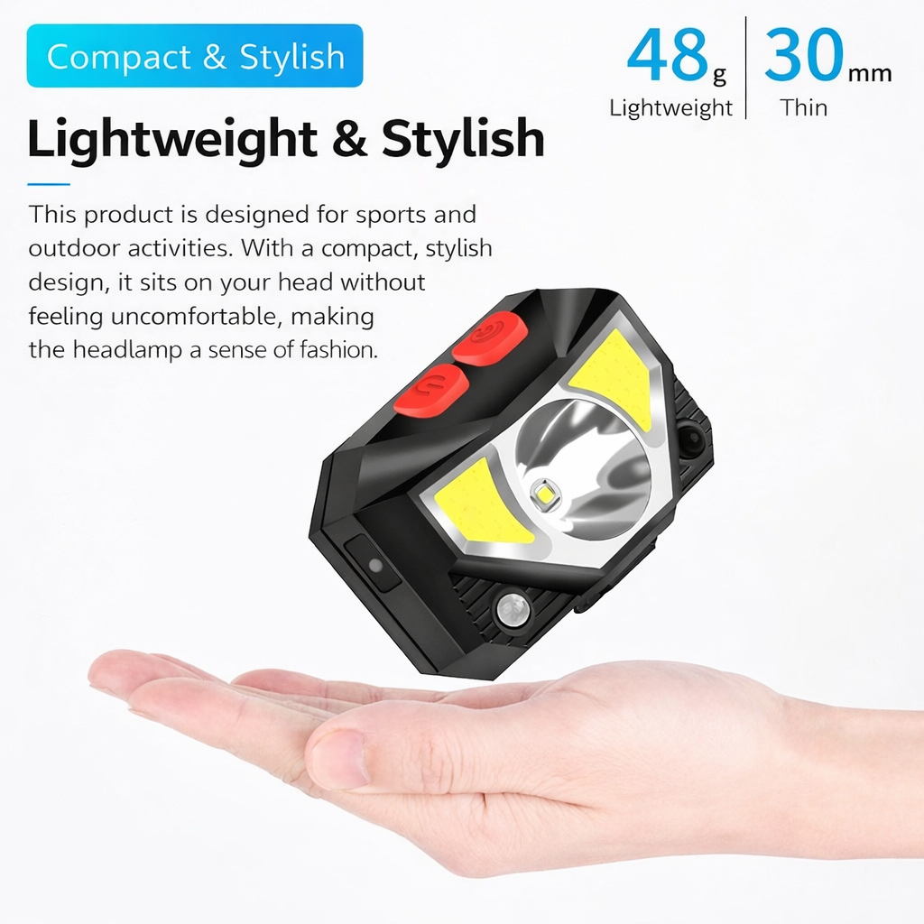 LumaSense Rechargeable LED Headlamp