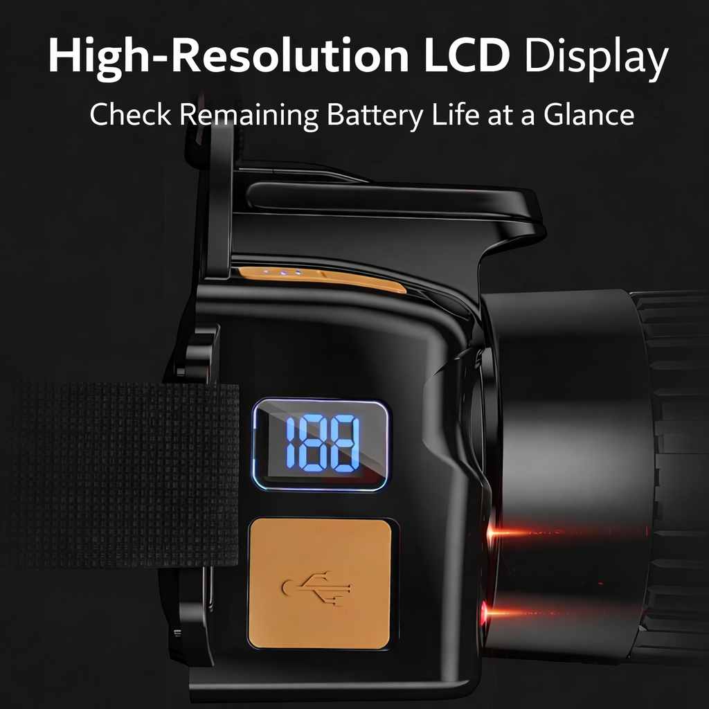 High Power Rechargeable LED Headlamp Flashlight