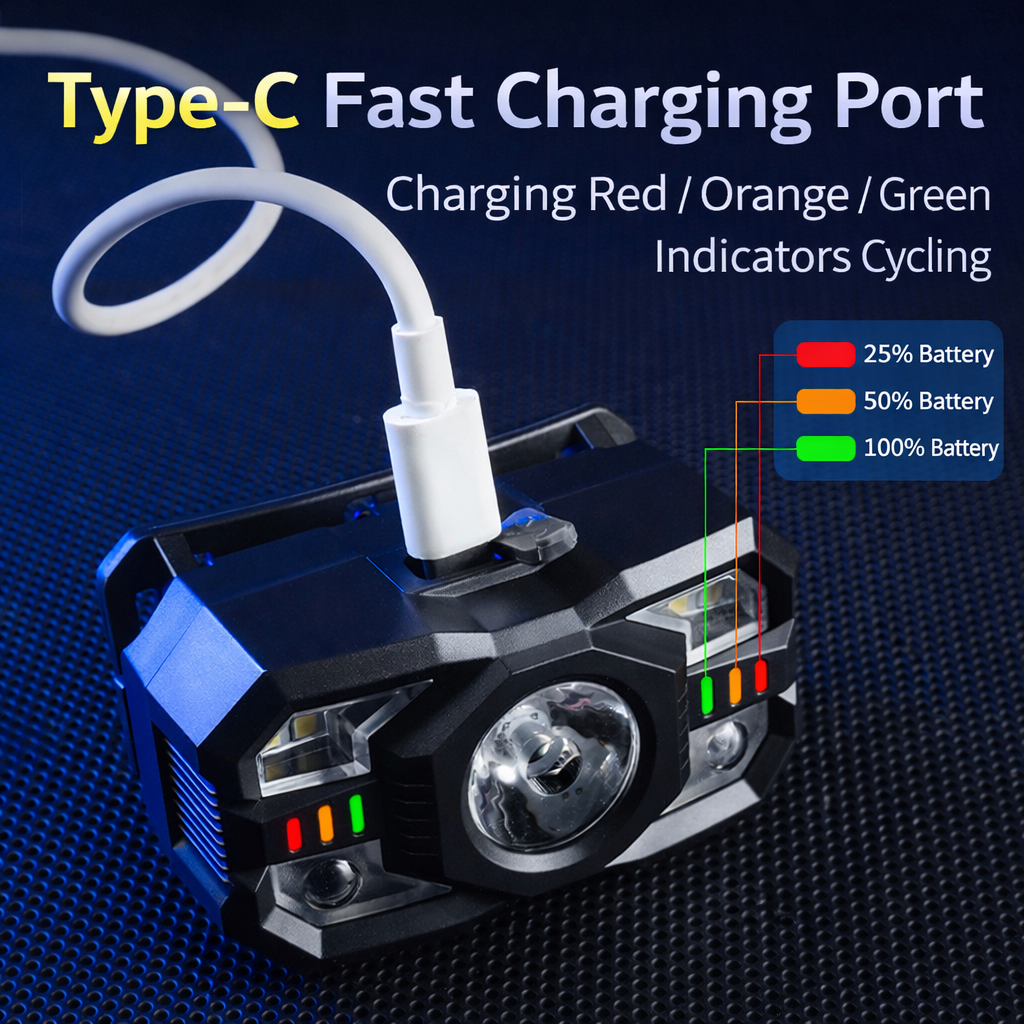 Motion Sensor LED Rechargeable Headlamp