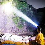 Ultra Bright Rechargeable LED Headlamp