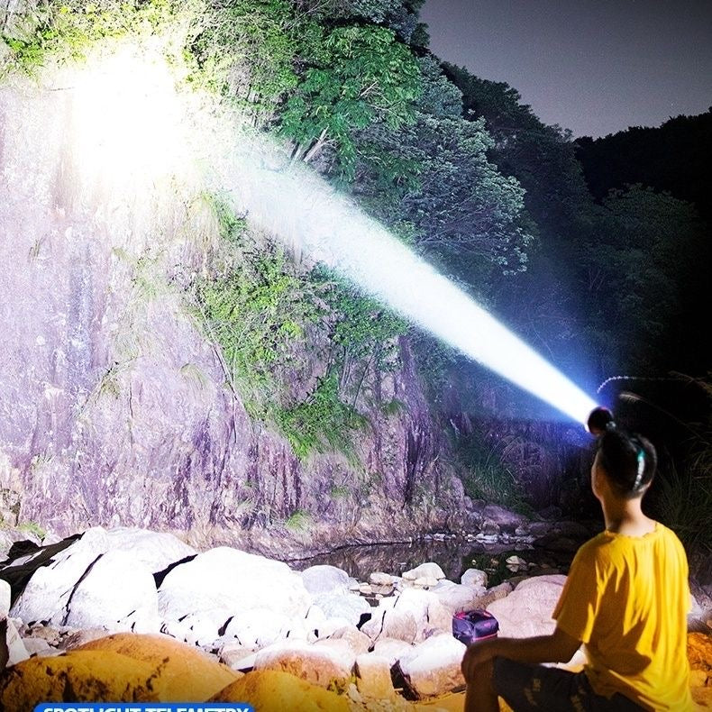 Ultra Bright Rechargeable LED Headlamp