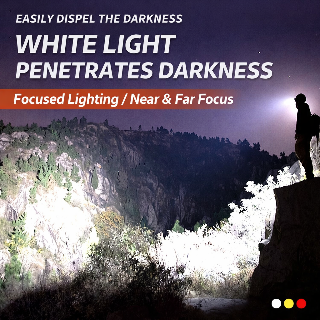 Ultra Bright Rechargeable Zoom LED Headlamp
