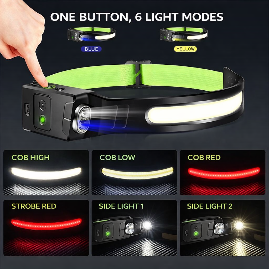 Motion Sensor Rechargeable LED Headlamp