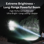 High Power Rechargeable LED Headlamp Flashlight