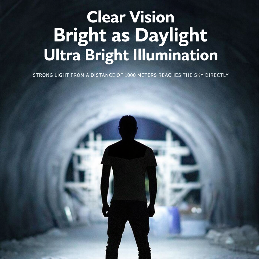 Zoomable High Power LED Headlamp