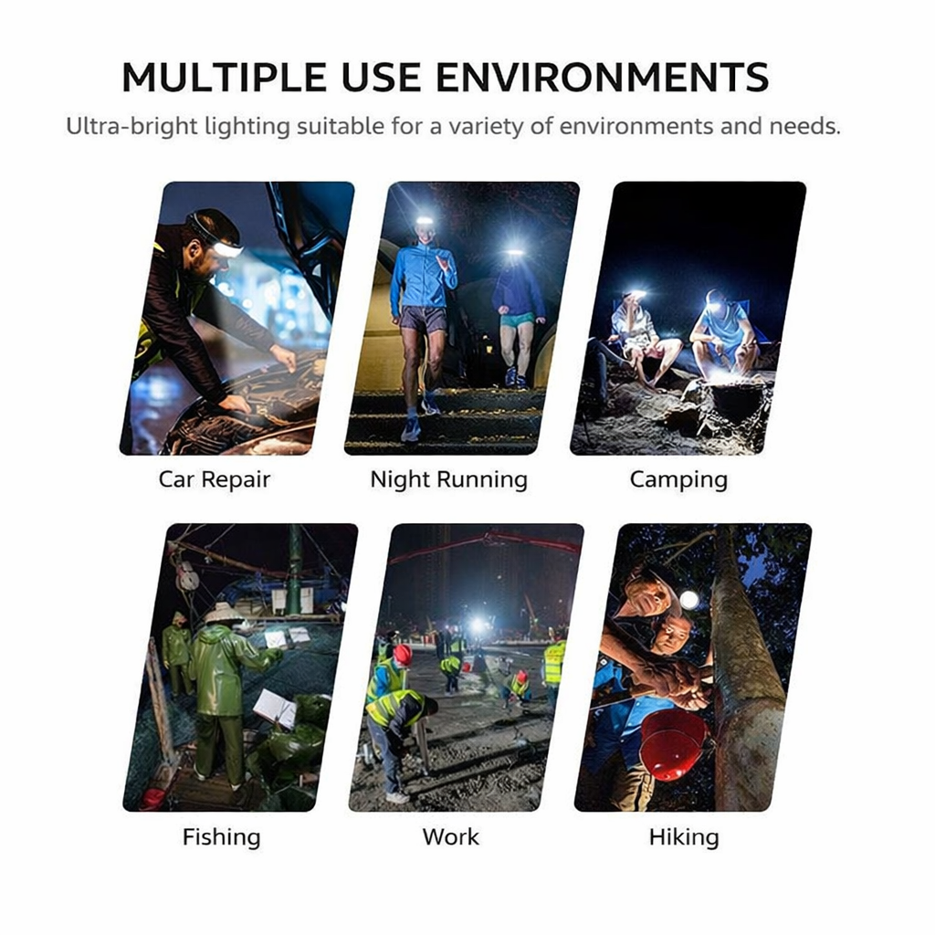 Lightweight USB Rechargeable LED Headlamp