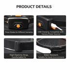 Lightweight USB Rechargeable LED Headlamp