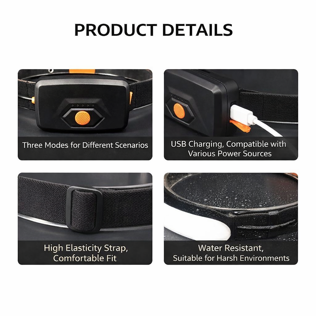 Lightweight USB Rechargeable LED Headlamp