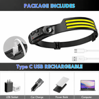 COB LED Motion Sensor Headlamp