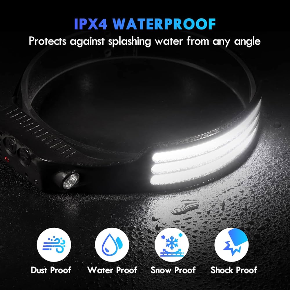 COB LED Motion Sensor Headlamp
