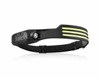 COB LED Motion Sensor Headlamp