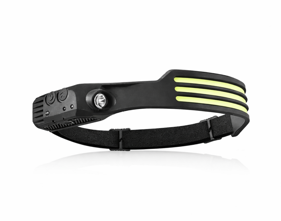 COB LED Motion Sensor Headlamp