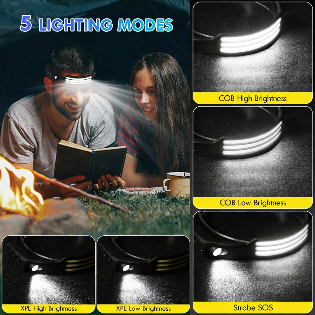 COB LED Motion Sensor Headlamp