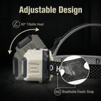 Dual LED Rechargeable COB Headlamp