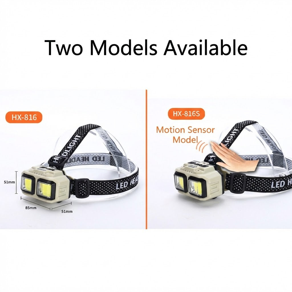 Dual LED Rechargeable COB Headlamp